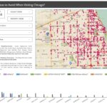Crime Dashboard